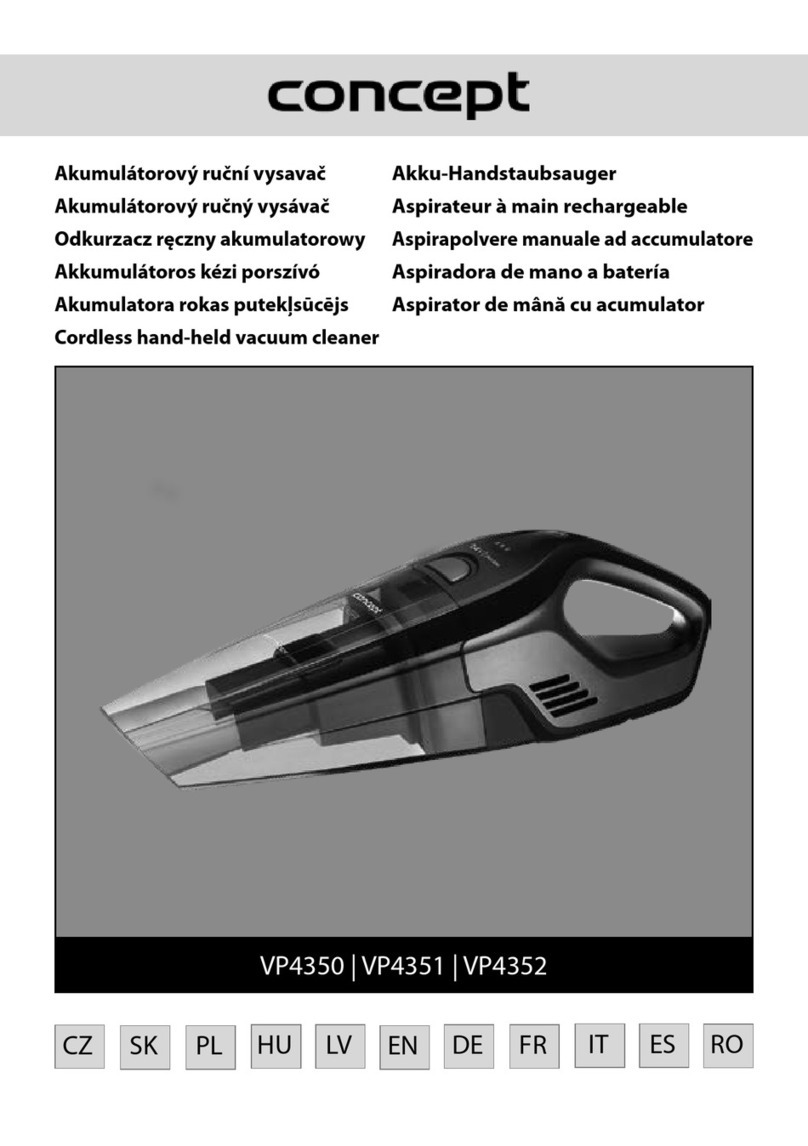 Concept2 VP4350 User manual
