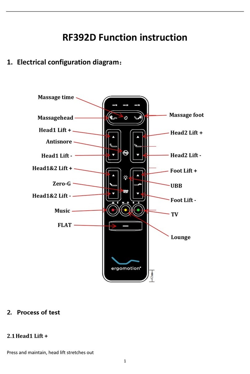 Ergomotion RF392D Parts list manual