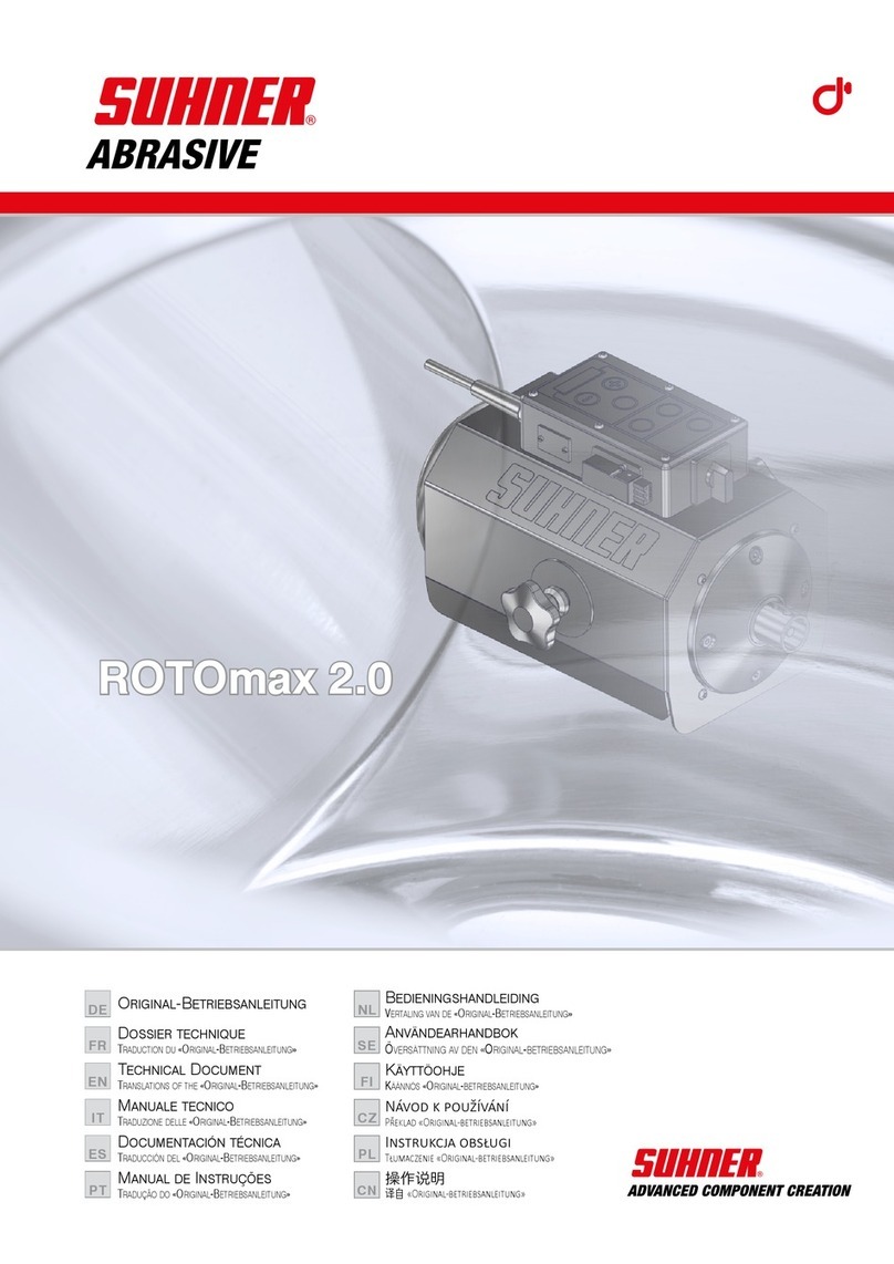 SUHNER ABRASIVE ROTOmax 2.0 Technical manual