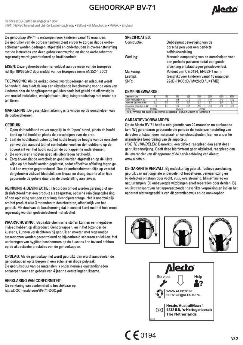 Alecto BV-71 quick start guide