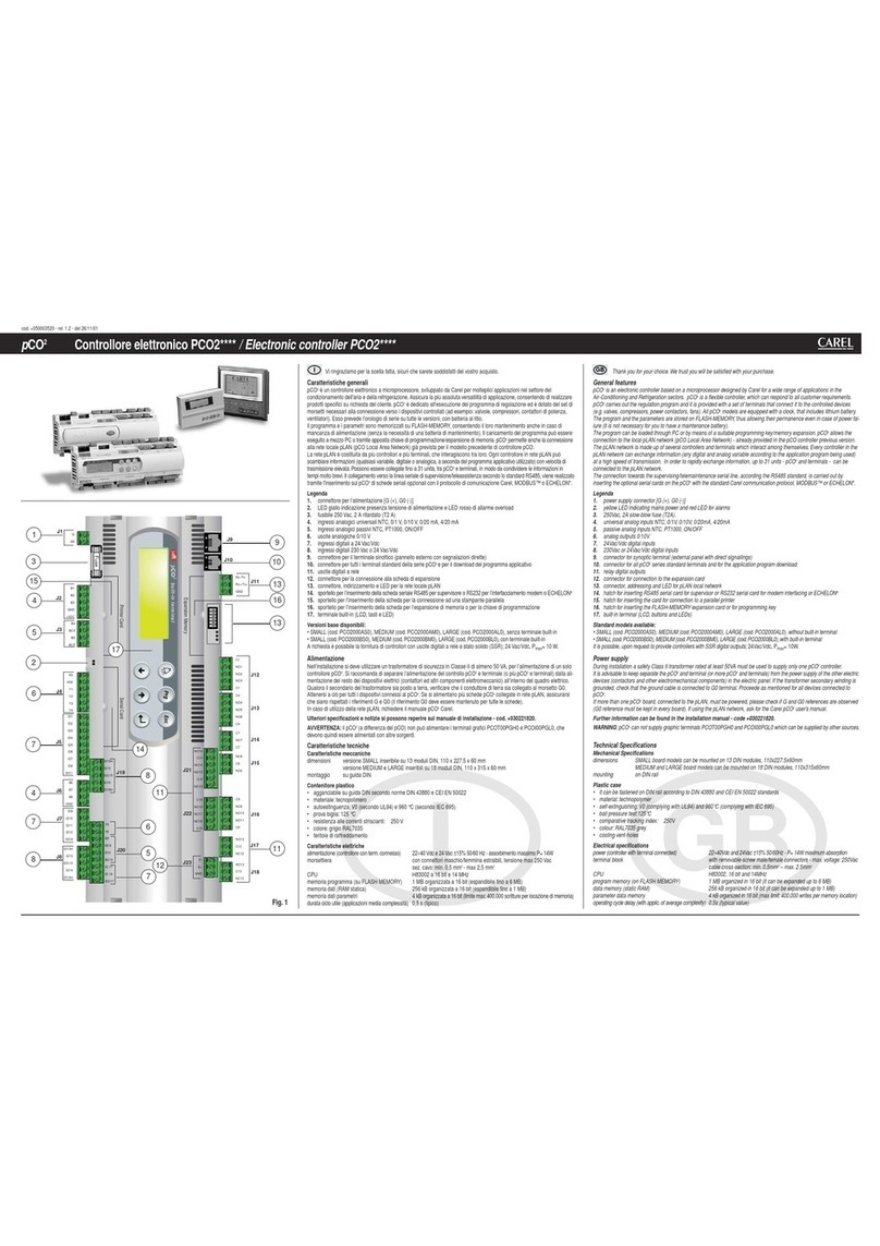 Carel pCO2 Series User manual