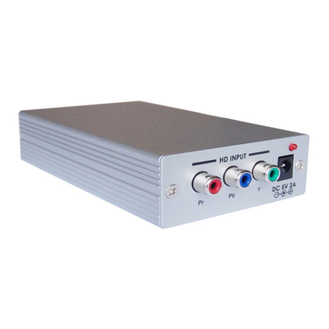 Converters.TV 327 Operation manual
