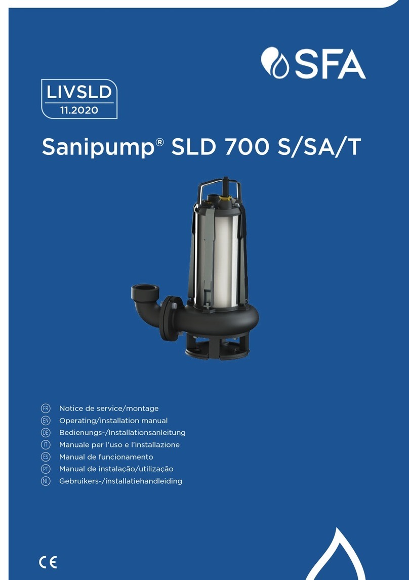 SFA Sanipump SLD 700 S Operating & installation manual