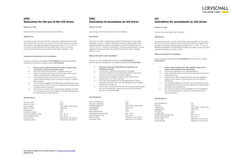 Loevschall F15-350 Instructions for use
