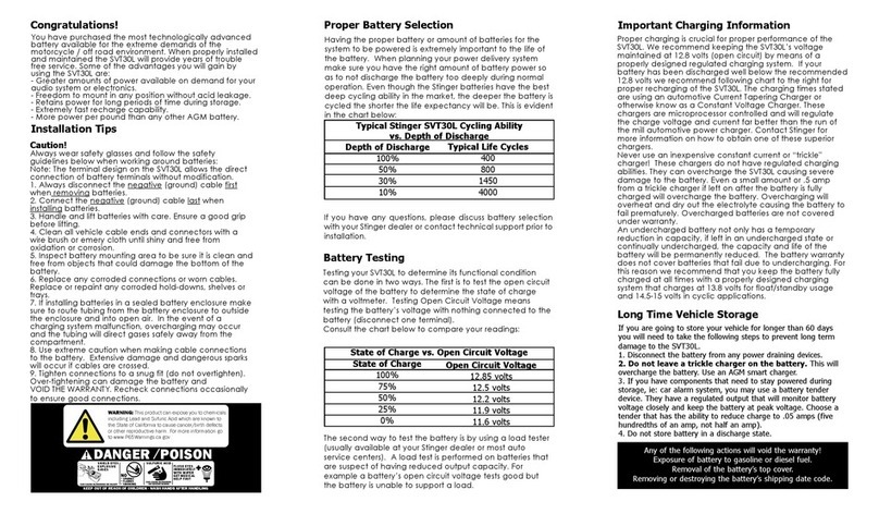 Stinger SVT30L Owners manual instructions