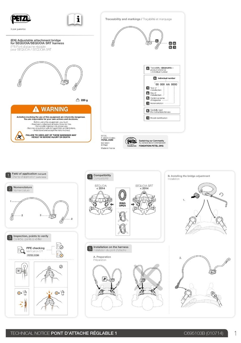Petzl F-38920 TECHNICAL NOTICE
