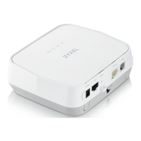 ZyXEL Communications PM7516-R0 user guide