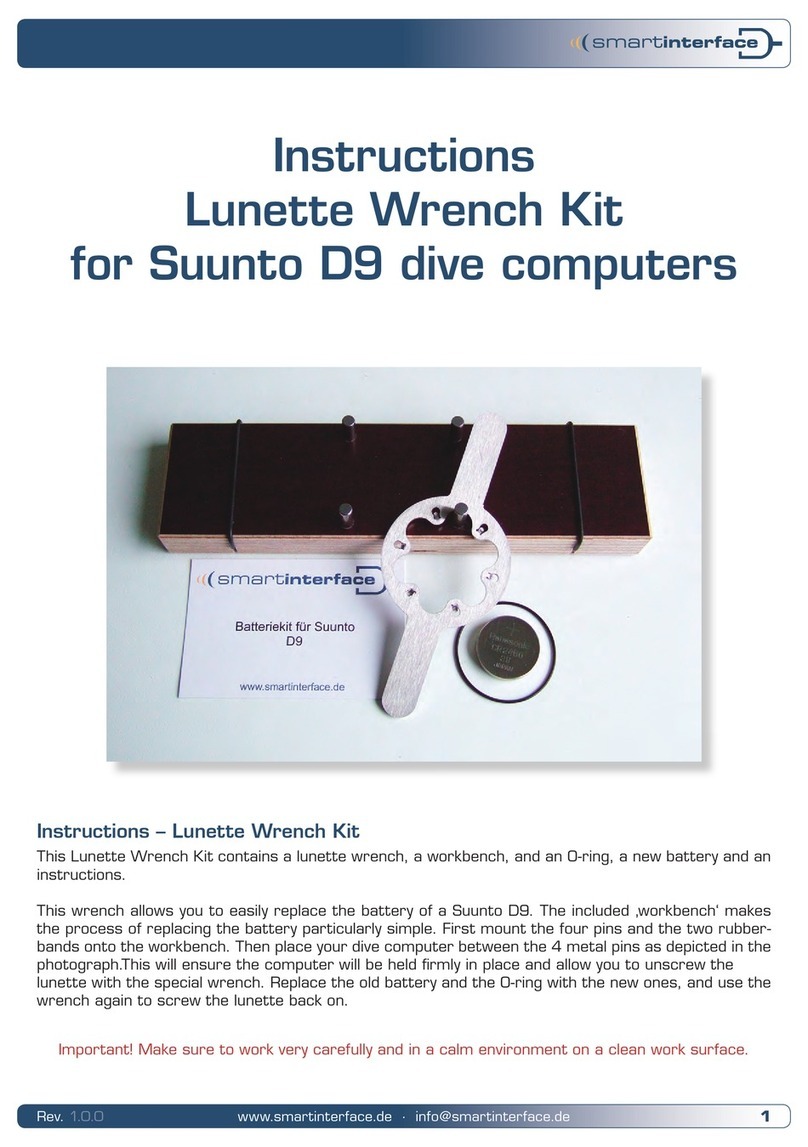 Smartinterface Lunette Wrench Kit instructions