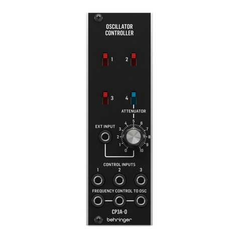 Behringer CP3A-O quick start guide