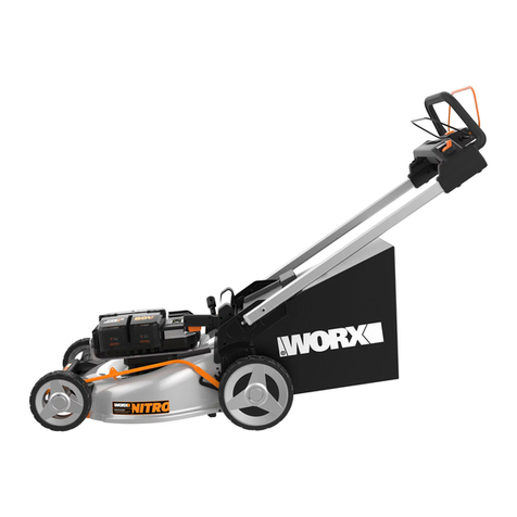 Worx WG761 User manual