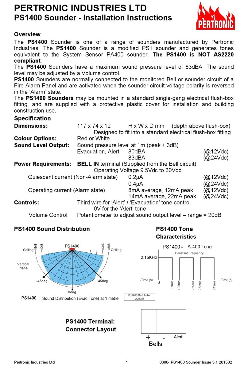 Pertronic PS1400 User manual