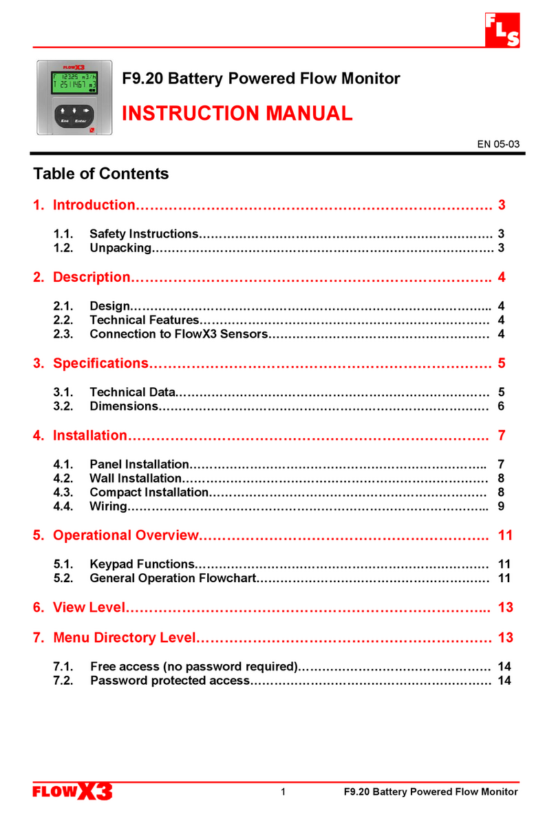 FLS FlowX3 F9.20 User manual