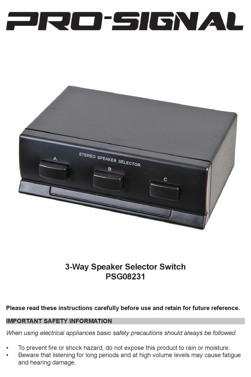 PRO SIGNAL PSG08231 User manual