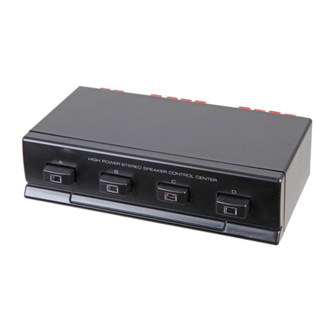 PRO SIGNAL PSG03928 quick start guide