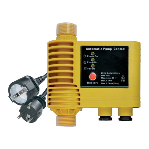 Profi-pumpe AC23A operating instructions