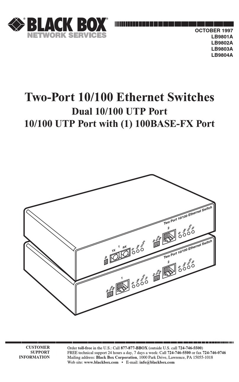 Black Box LB9801A User manual