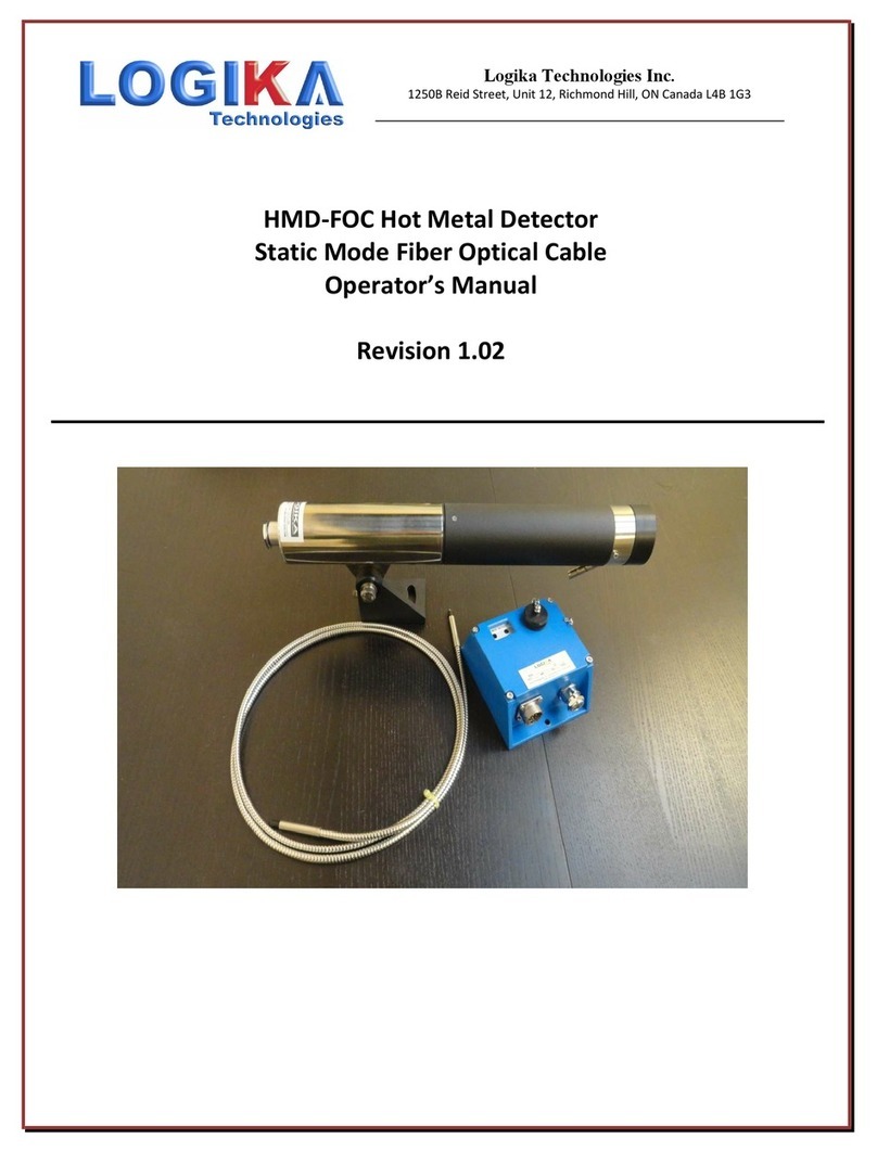 Logika Technologies HMD-FOC User manual
