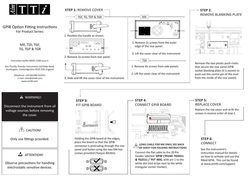 AimTTi MX Fitting instructions