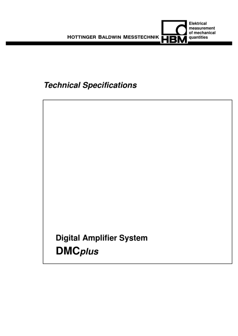 HBM DMCplus User manual