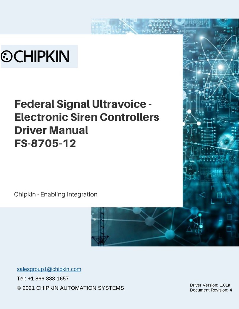 Chipkin FS-8705-12 Driver manual