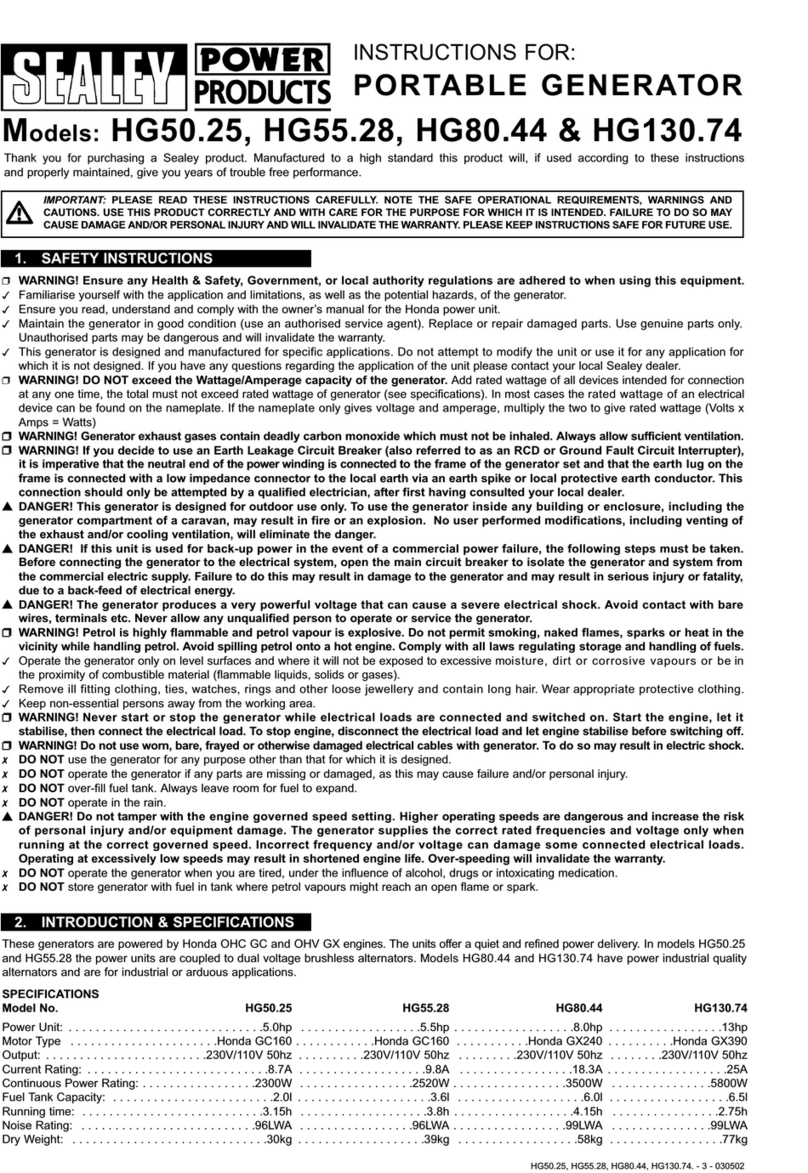 Sealey HG50.25 User manual