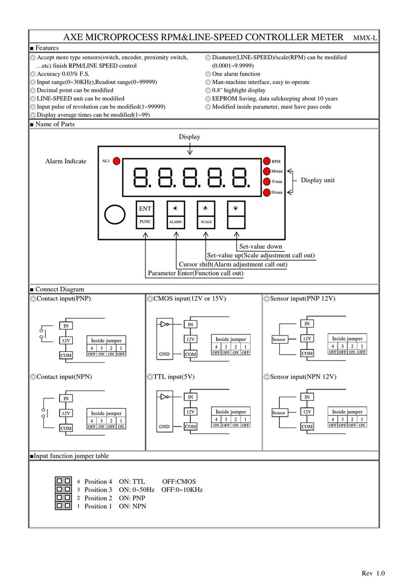 AXE MMX-L manual