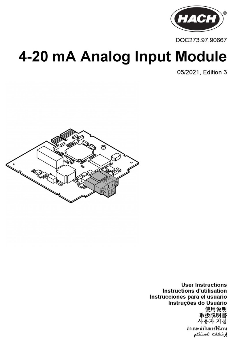 Hach 4-20 mA User instructions