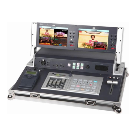 Data Video HS-550 manual