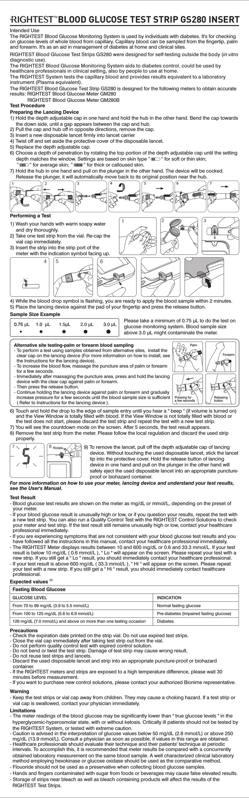 Rightest GS280 User manual