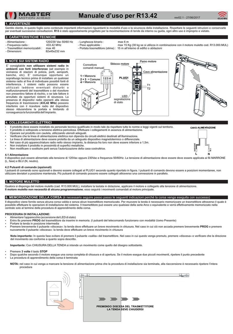 Master R13.42 User manual