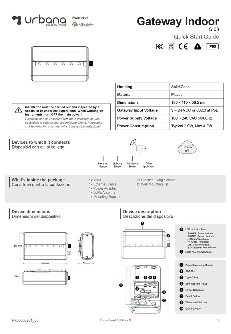 Milesight Urbana GI03 quick start guide