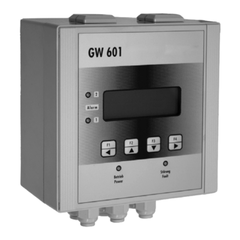 Jesco GW 601 operating instructions Jesco GW 601 operating instructions