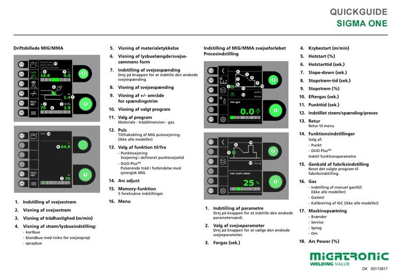 Migatronic SIGMA ONE quick guide