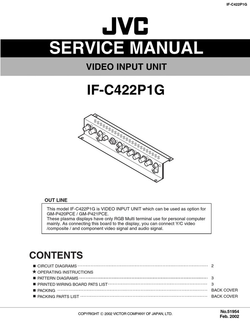 JVC IF-C422P1G User manual