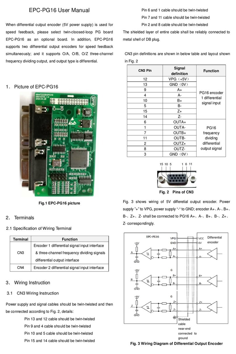 GTAKE EPC-PG16 user manual