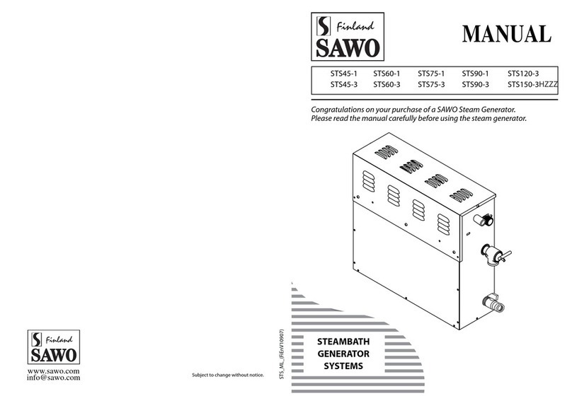 Sawo STS45-1 User manual Sawo STS45-1 User manual