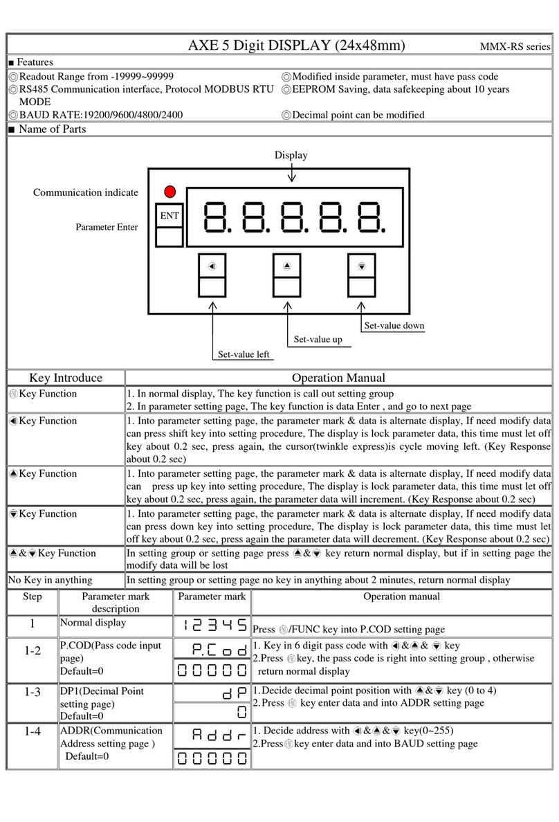 AXE MMX-RS Series User manual