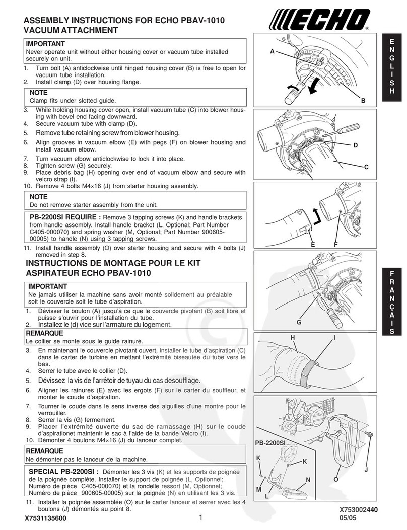 Echo PBAV-1010 User manual