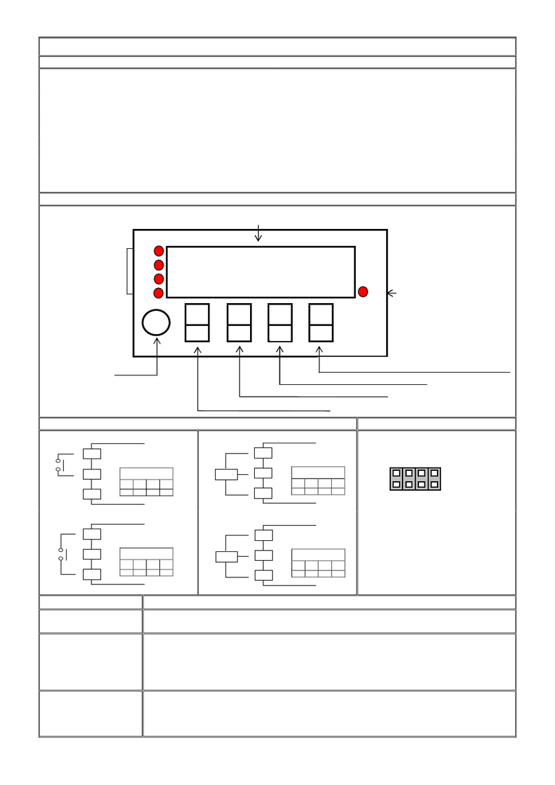 AXE MMRH Series manual
