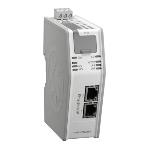 HMS Anybus HMS-EN2MB-R User manual