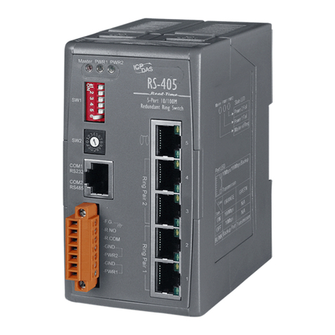 ICPDAS RS Series User manual