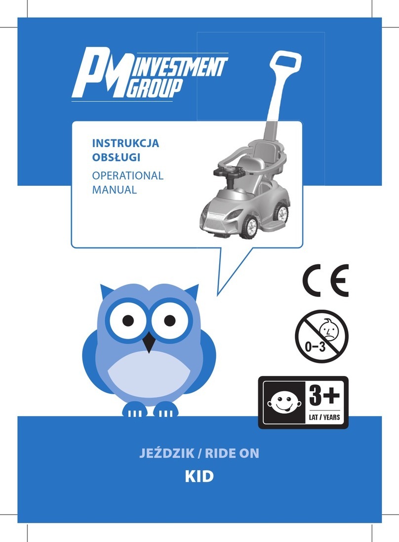 PM Investment Group KID Operational manual PM Investment Group KID Operational manual