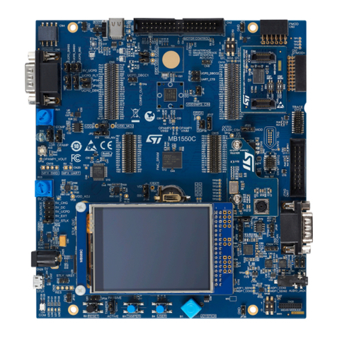ST STM32U575I-EV user manual