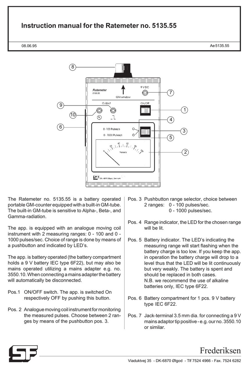 SF Ratemeter 5135.55 instruction manual