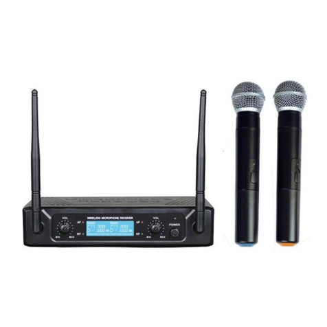 Monacor ZZIPP TXZZ502 user manual Monacor ZZIPP TXZZ502 user manual