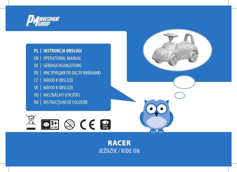 PM Investment Group RACER Quick start guide