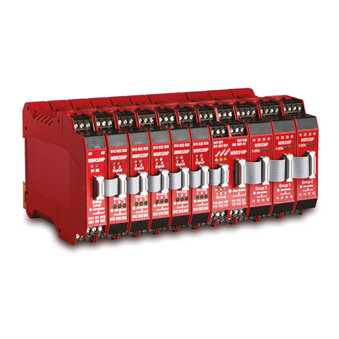 Rockwell Automation MSR300 User manual