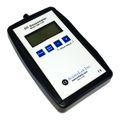 AlphaLab GM1-HS User manual