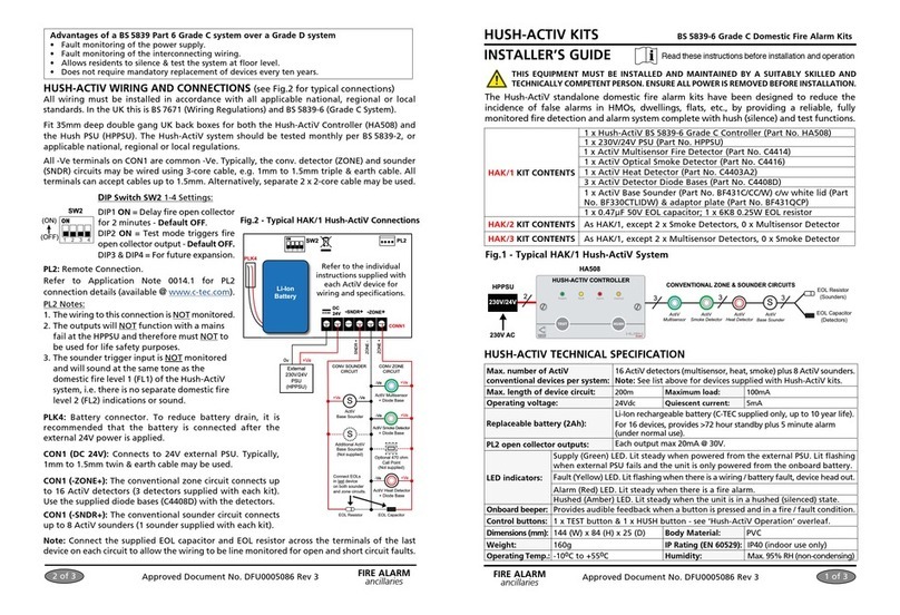 C-TEC HUSH-ACTIV KITS Assembly instructions