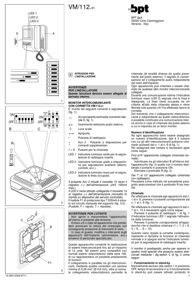 Bpt VM/112.01 User manual